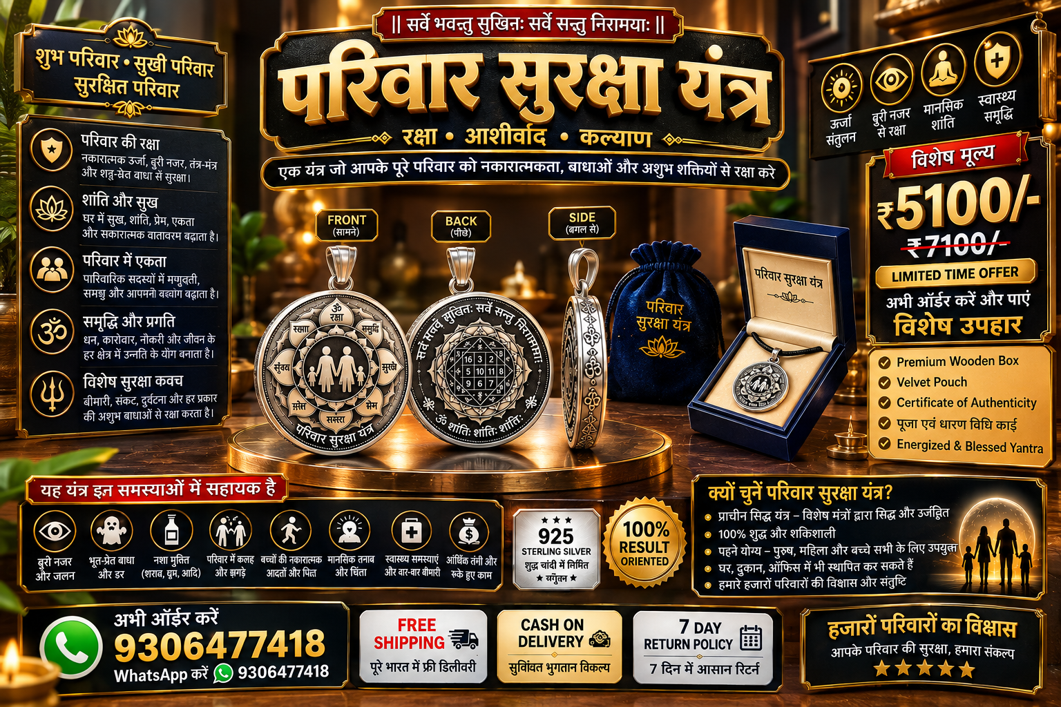 Parivar Suraksha Yantra - 1